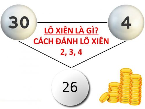 siêu chuẩn xs cầu đẹp xiên 2 lô mb